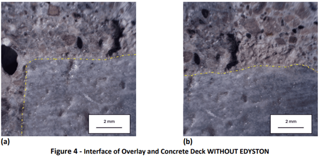 Empty concrete road stretching into the horizon on a cloudy day.