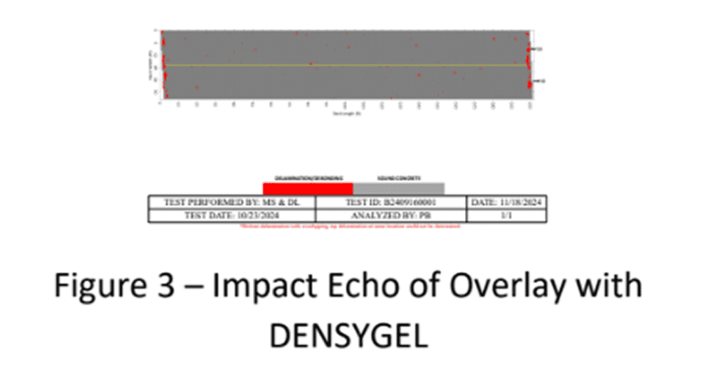Electron microscope image showing cellular structures with labeled mitochondria and membrane.